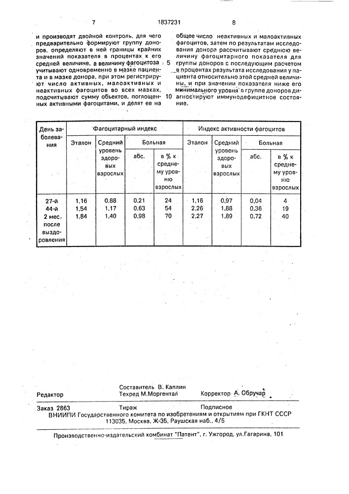 Способ диагностики иммунодефицитного состояния (патент 1837231)
