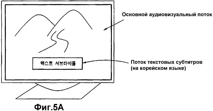 Носитель записи, имеющий структуру данных для управления различными данными, и способ и устройство записи и воспроизведения (патент 2377669)