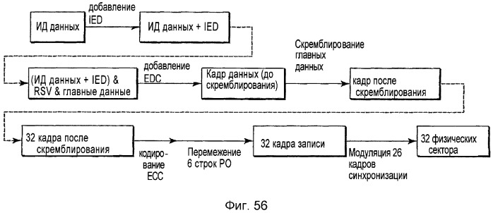 Носитель информации, способ воспроизведения и способ записи (патент 2340958)