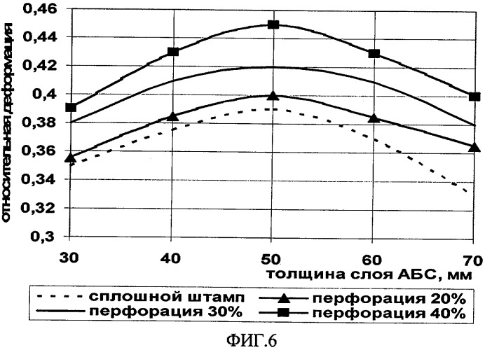 Валец дорожного катка (патент 2390599)