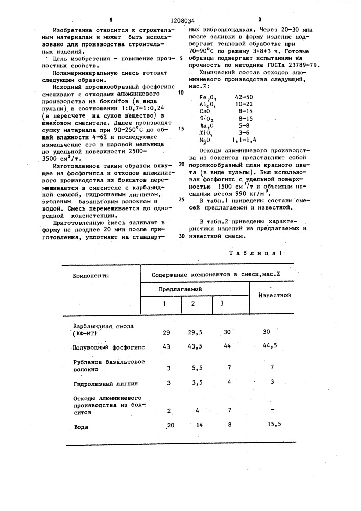 Полимерминеральная смесь (патент 1208034)