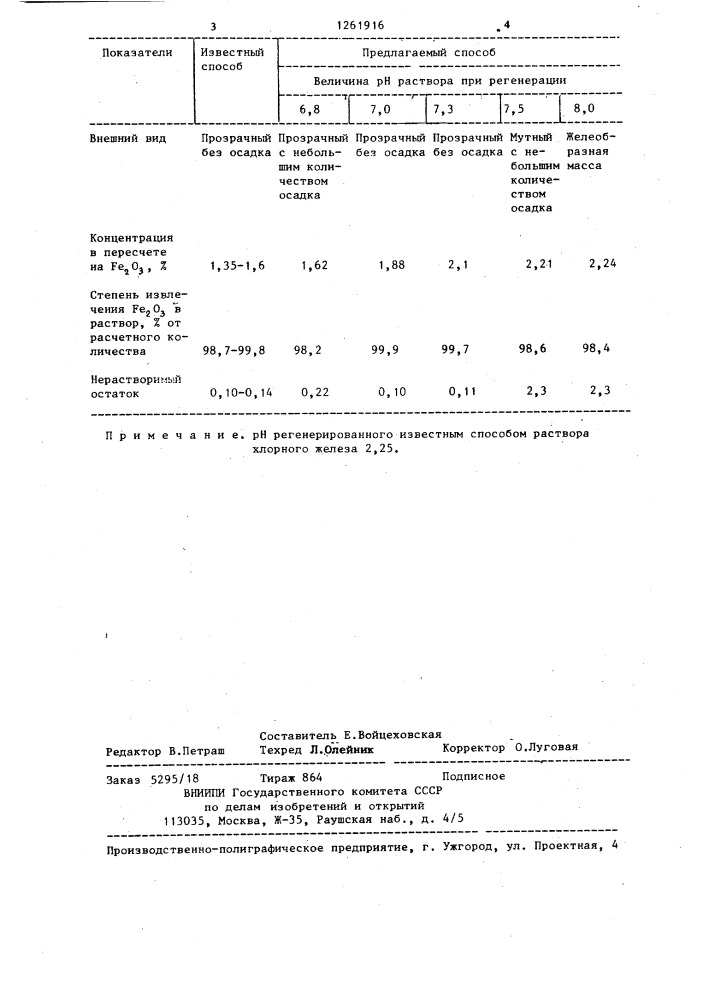 Способ обработки осадка промывных вод (патент 1261916)