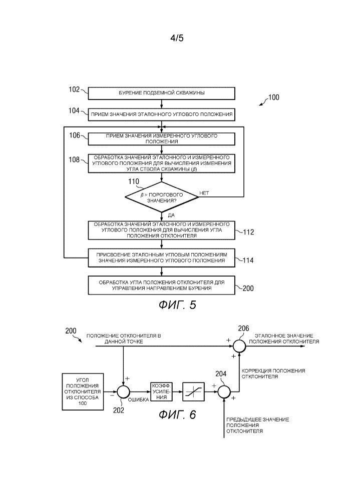 Управление с обратной связью положением отклонителя в ходе бурения (патент 2611806)