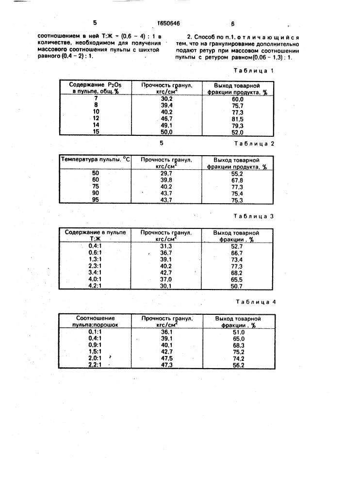 Способ гранулирования суперфосфата (патент 1650646)