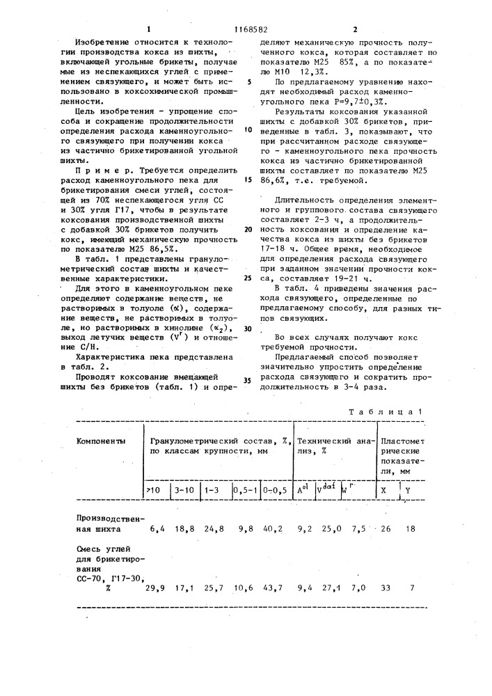 Способ определения расхода каменноугольного связующего при получении кокса из частично брикетированной угольной шихты (патент 1168582)