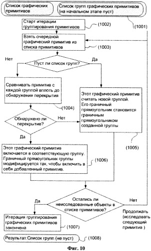 Система и способ черновой печати посредством преобразования картинок в контурные эскизы (патент 2469399)