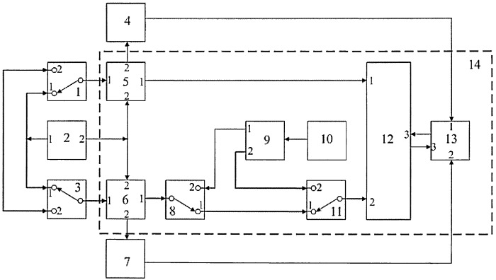 Способ определения амплитудно-фазовой погрешности смесителя свч в измерителе комплексных коэффициентов передачи и отражения четырехполюсников свч (патент 2499272)