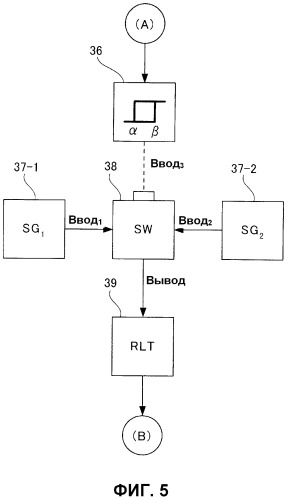 Устройство для обработки газа (патент 2493479)