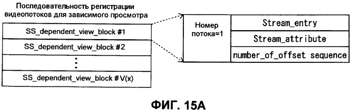 Носитель записи, устройство воспроизведения и интегральная схема (патент 2525750)