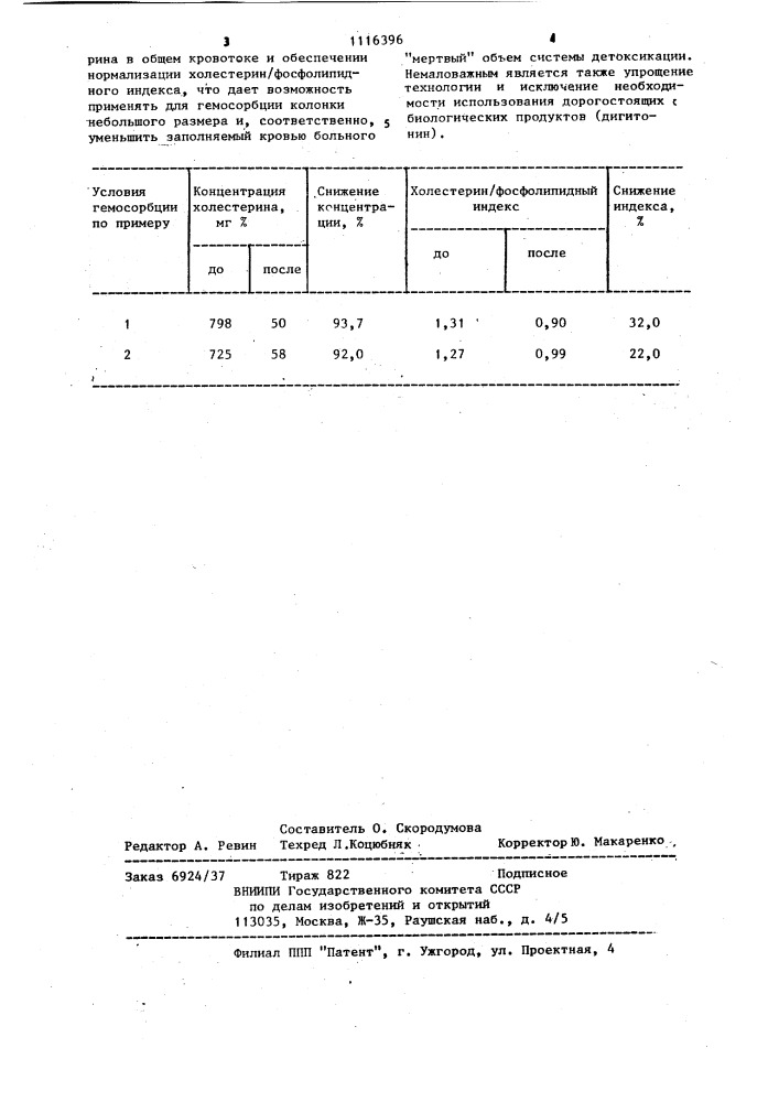 Способ удаления холестерина из крови (патент 1116396)