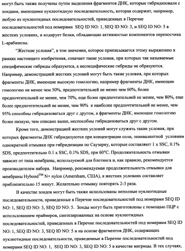 Способ получения l-треонина с использованием бактерии, принадлежащей к роду escherichia (патент 2338783)