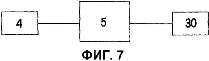 Машина и способ изготовления картонных трубок (патент 2333835)