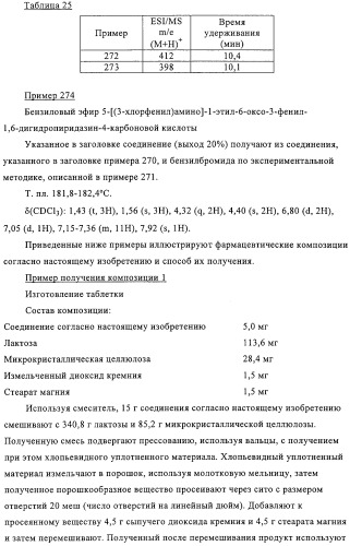 Производные пиридазин-3(2h)-она в качестве ингибиторов фосфодиэстеразы 4 (pde4), способ их получения, фармацевтическая композиция и способ лечения (патент 2326869)