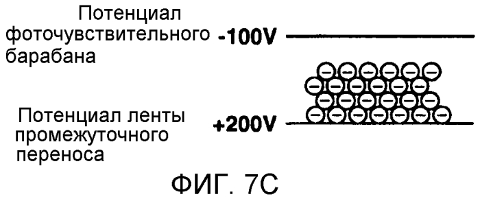 Устройство формирования изображений (патент 2549911)