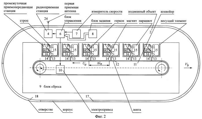 Способ радиосвязи между подвижным объектом и неподвижным объектом, находящимся в начальном пункте маршрута движения подвижного объекта (патент 2244378)