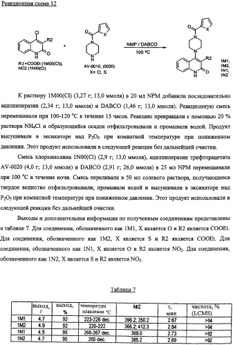 Ингибиторы фактора ингибирования миграции макрофага и способы для их идентификации (патент 2327695)