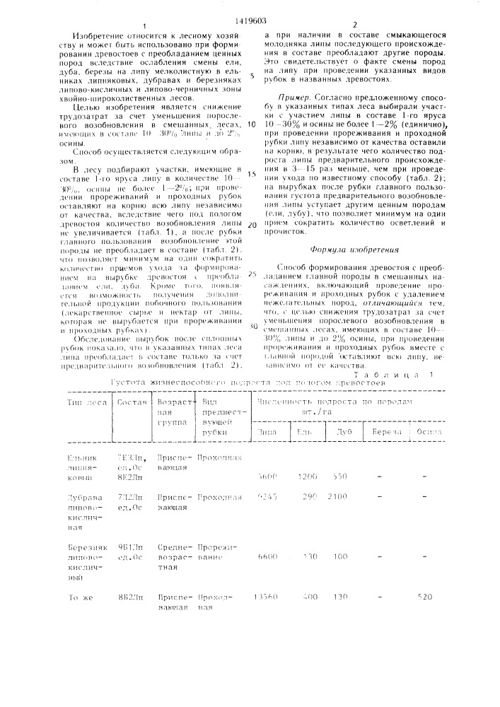 Способ формирования древостоя с преобладанием главной породы в смешанных насаждениях (патент 1419603)