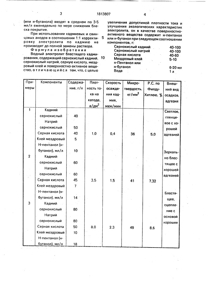 Водный электролит блестящего кадмирования (патент 1813807)
