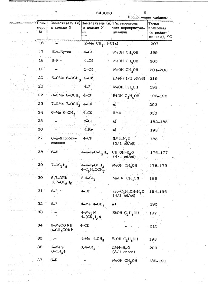 Способ получения хинолоновых производных или их солей (патент 648090)