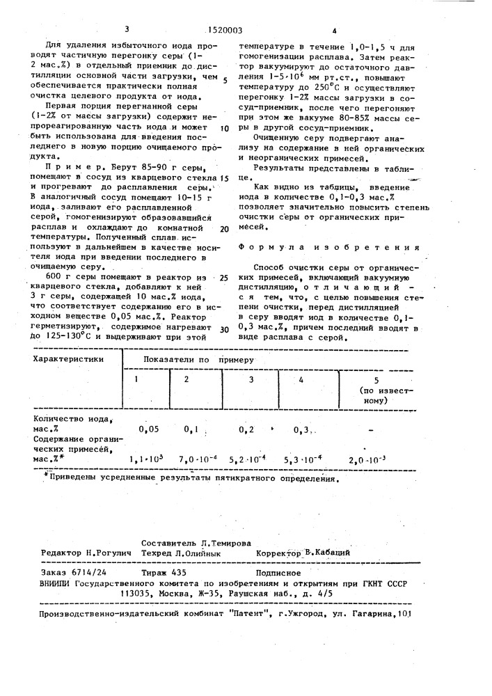 Способ очистки серы от органических примесей (патент 1520003)