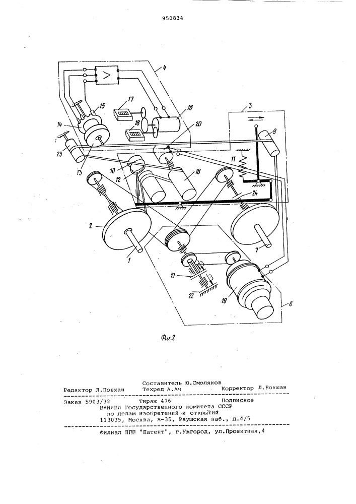 Браковочно-мерильная машина (патент 950834)