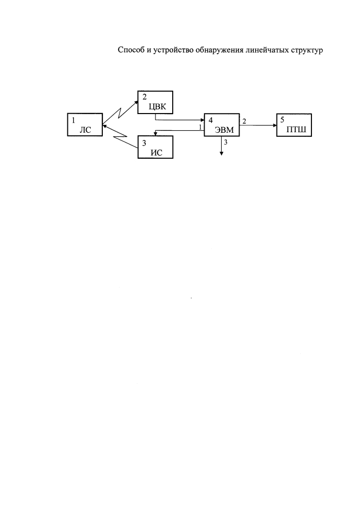 Способ и устройство обнаружения линейчатых структур (патент 2629735)