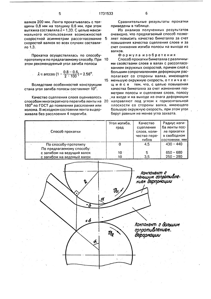 Способ прокатки биметалла (патент 1731533)