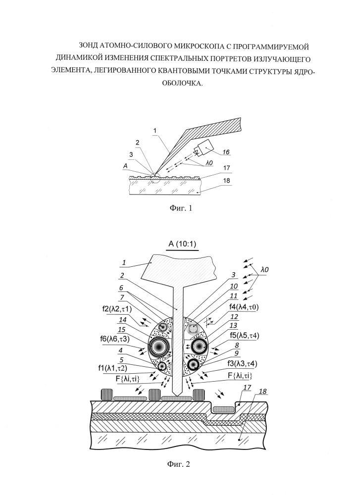 Зонд атомно-силового микроскопа с программируемой динамикой изменения спектральных портретов излучающего элемента, легированного квантовыми точками структуры ядро-оболочка (патент 2647512)