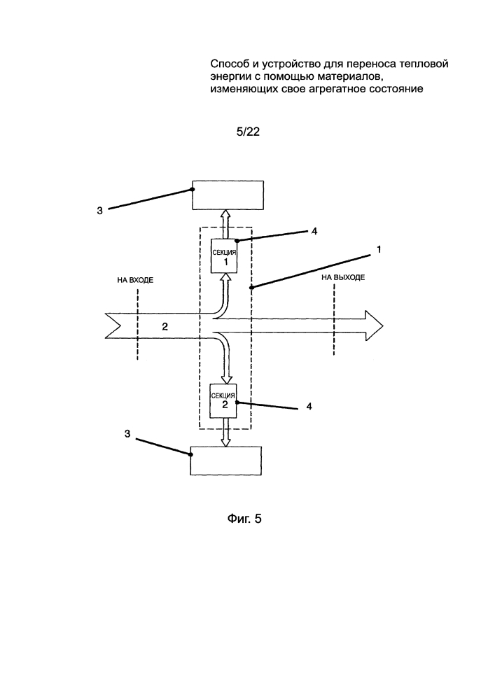 Способ и устройство для переноса тепловой энергии с помощью материалов, изменяющих свое агрегатное состояние (патент 2631855)