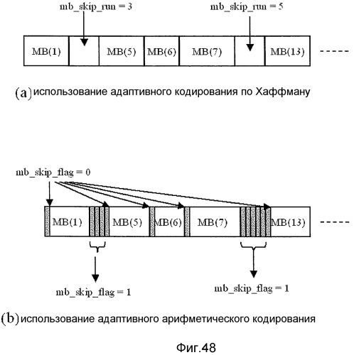 Устройство кодирования изображения и устройство декодирования изображения (патент 2514787)