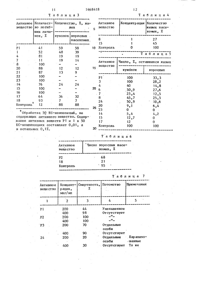 Способ получения 2н-хроменов (патент 1468418)