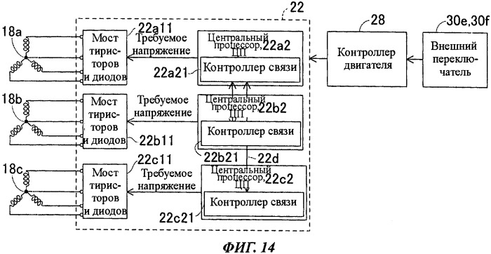 Инверторный генератор (патент 2515474)