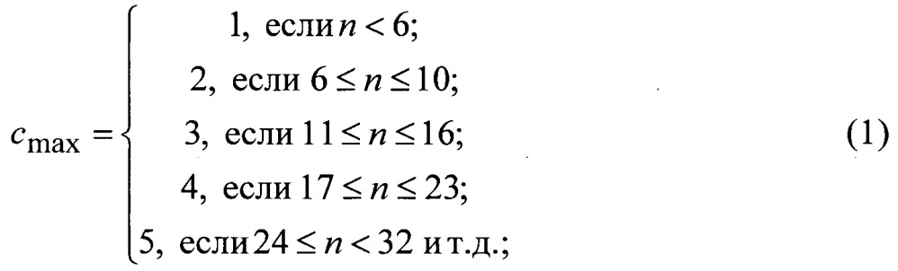 Абсолютный оптический однооборотный угловой энкодер (патент 2651637)