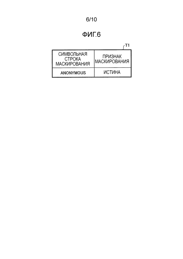 Устройство обработки информации, система обработки информации и способ обработки информации (патент 2633113)