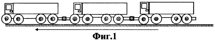 Автопоезд (патент 2288129)