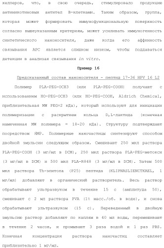 Включение адъюванта в иммунонанотерапевтические средства (патент 2496517)