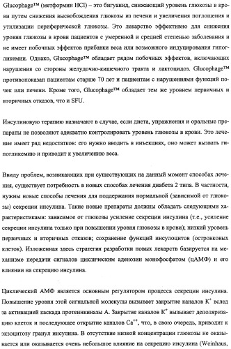 Агонисты рецептора (vpac2) гипофизарного пептида, активирующего аденилатциклазу (расар), и фармакологические способы их применения (патент 2360922)