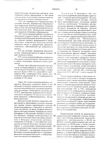 Способ лечения воспалительных заболеваний головного и спинного мозга и их оболочек (патент 2001642)