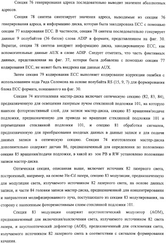 Дисковый носитель записи, способ производства дисков, устройство привода диска (патент 2316832)