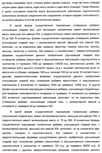 Композиция интенсивного подсластителя с жирной кислотой и подслащенные ею композиции (патент 2417032)