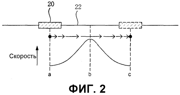 Терминал мобильной связи и способ отображения информации в нем (патент 2441352)