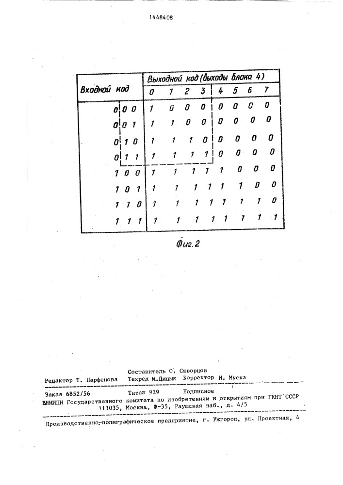 Синхронное счетное устройство с предварительной установкой (патент 1448408)