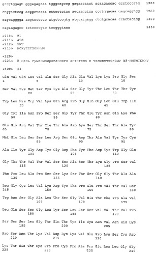 Улучшенное гуманизированное антитело к человеческому α9-интегрину (патент 2503720)