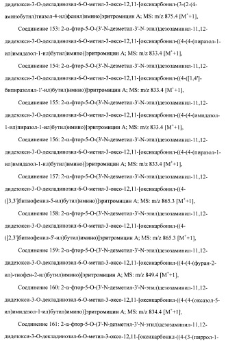 Кетолидные производные в качестве антибактериальных агентов (патент 2397987)