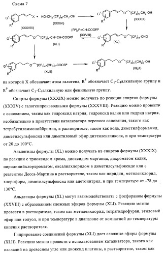 Производные 4-(2-амино-1-гидроксиэтил)фенола, как агонисты  2 адренергического рецептора (патент 2440330)