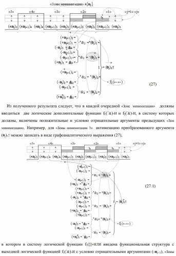 Способ формирования преобразованных аргументов аналоговых сигналов (0j)i и (0j+1)i сквозного параллельного переноса f(  ) для преобразования позиционно-знаковых аргументов аналоговых сигналов &#177;[nj]f(+/-) в условной &quot;i&quot; зоне минимизации и функциональная структура для его реализации (варианты) (патент 2420868)