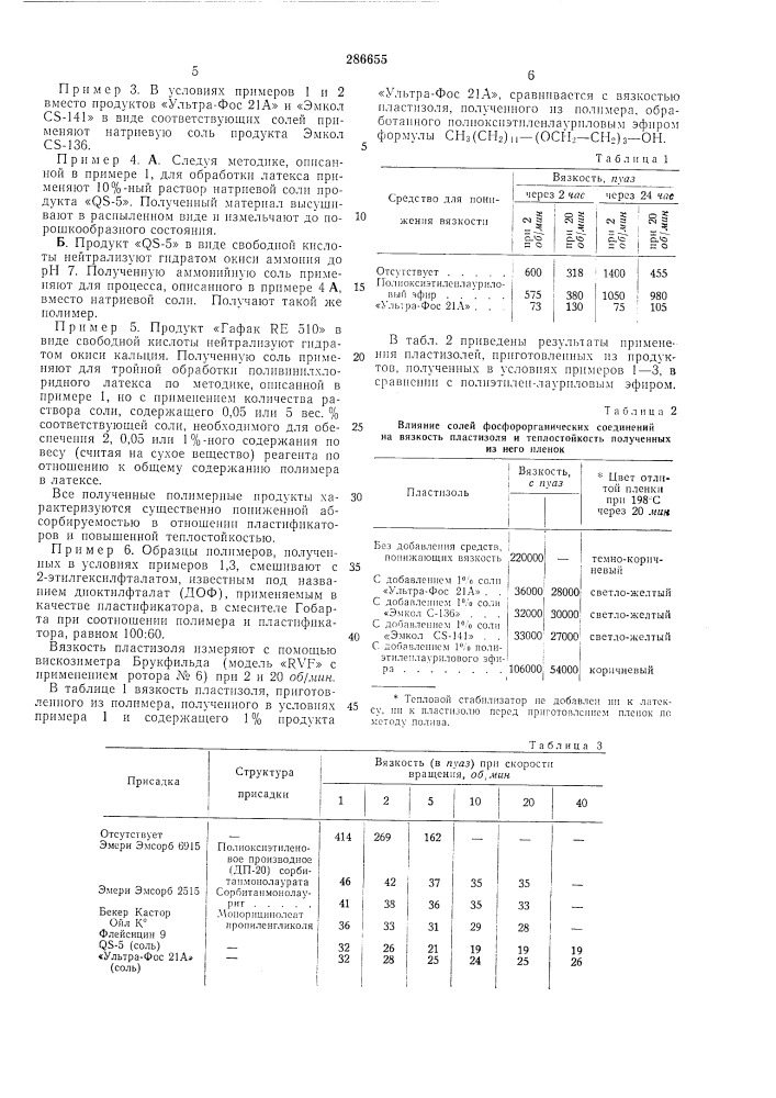 Способ получения пластизоля (патент 286655)