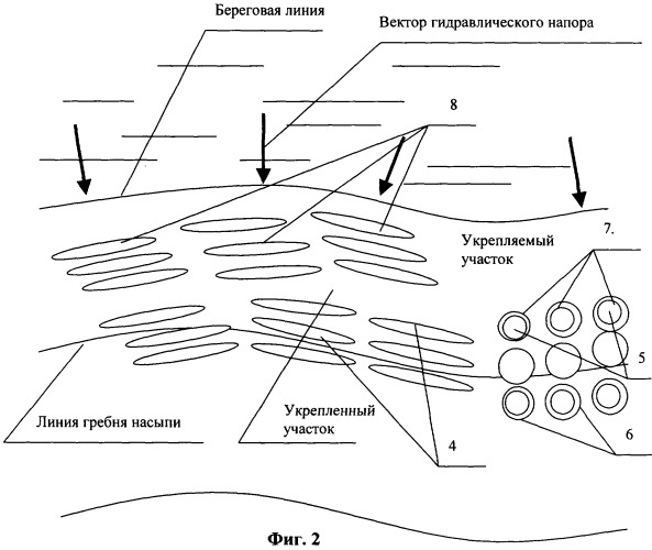 Способ укрепления земляных насыпей обводненных гидротехнических сооружений (патент 2246582)