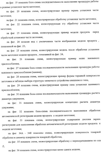 Способ автоматического программирования и устройство автоматического программирования (патент 2333524)