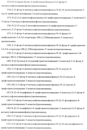 Новые соединения-лиганды ваниллоидных рецепторов и применение таких соединений для приготовления лекарственных средств (патент 2446167)